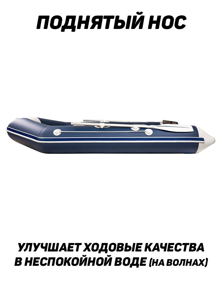 Отзывы лодок пвх аква. Лодка Аква 2800. Лодка надувная "Аква 2800 ", синий/светло-серый. Лодка Аква 2800 с мотором. Насос Аква 2800.